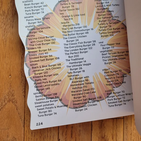 Burger Cookbook - Picture 5 of 8